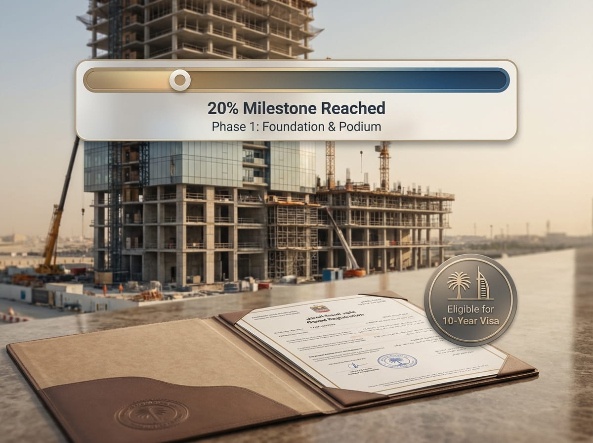 how to get 10 year visa Dubai property